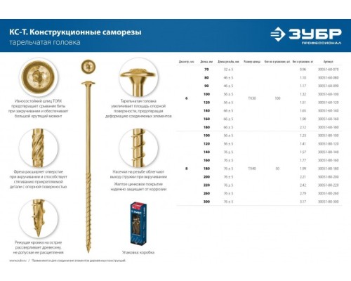 Саморез конструкционный ЗУБР 8,0 х220 (уп.50 шт.) КС-Т с прессшайбой [30051-80-220]