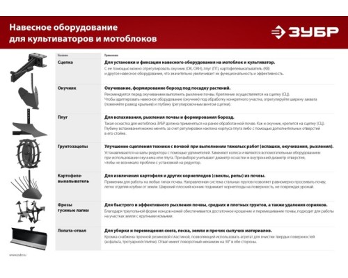 Удлинитель ЗУБР УД-2 hex 23-круг 30мм, набор 2 шт 707107-2 Удлинитель ЗУБР УД-2 hex 23-круг 30мм, набор 2 шт 707107-2
