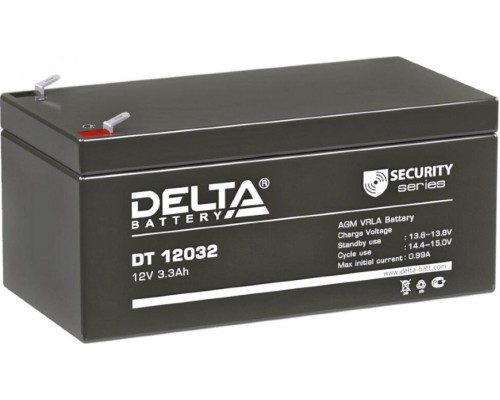 Аккумулятор DELTA DT 12032