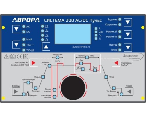 Аппарат аргонно-дуговой сварки AURORA Система 200 AC/DC ПУЛЬС 2 поколение [32249]