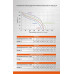 Установка для водоснабжения Sturm WP9714ST