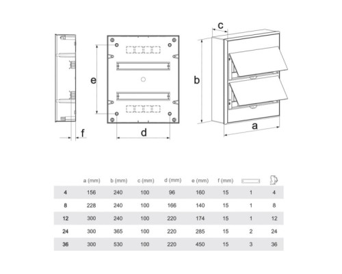 Бокс пластиковый Kranz KR-11-0337 ЩРН-П-36 IP41 белый (белая дверца)