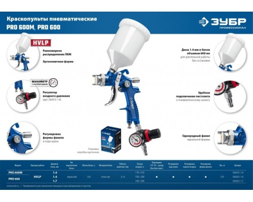 Краскопульт пневматический ЗУБР PRO 600 HVLP c верхним бачком, 1.4мм [06563-1.4_z01]