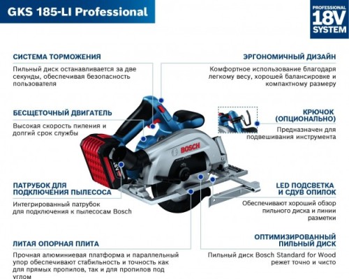 Пила циркулярная аккумуляторная BOSCH GKS 185-LI [06016C1223]