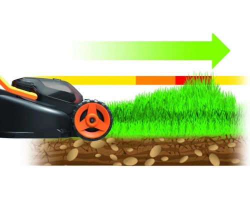 Газонокосилка аккумуляторная WORX WG779E.1 Газонокосилка аккумуляторная WORX WG779E.1