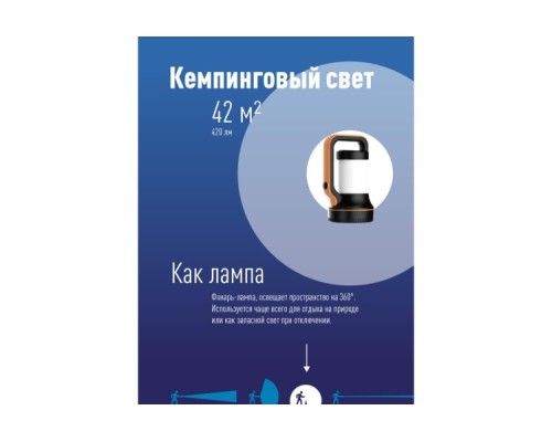 Фонарь светодиодный Космос KOSAccu2007W Premium