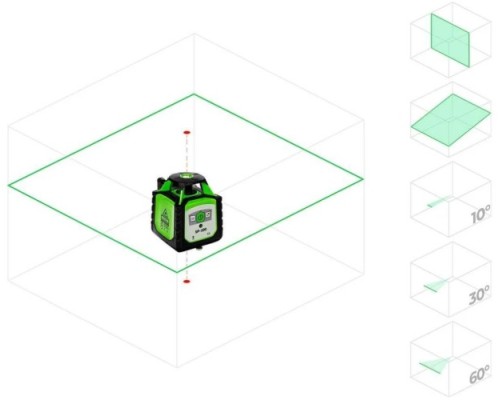 Лазерный уровень RGK SP 610G ротационный [751834]