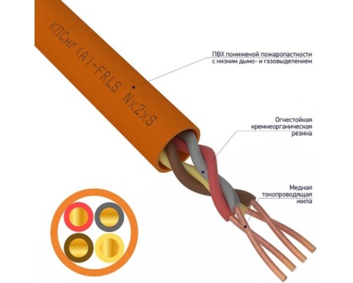 Кабель REXANT 01-4909 КПСнг(A)-FRLS 2x2x0,50мм², 200м (ТОП-5)