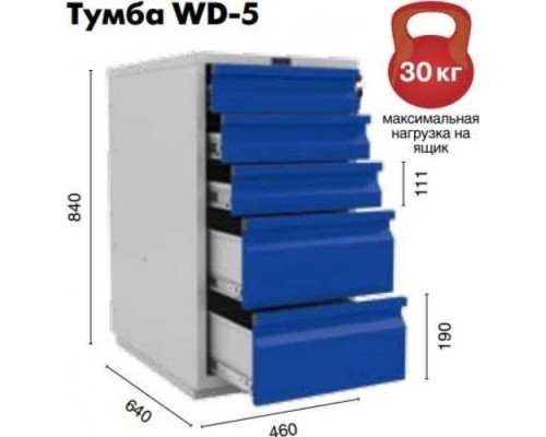 Тумба верстачная ПРАКТИК с 5 ящиками WD-5 [S30299020546]