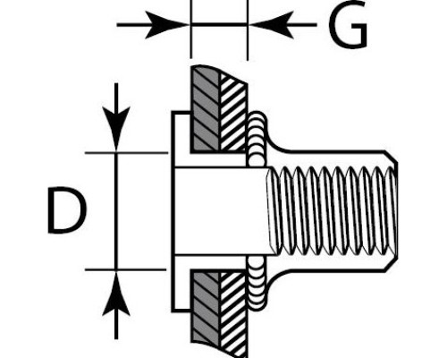 Заклепка KRAFTOOL М 6 (уп.500 шт.) с внутренней резьбой [311707-06]