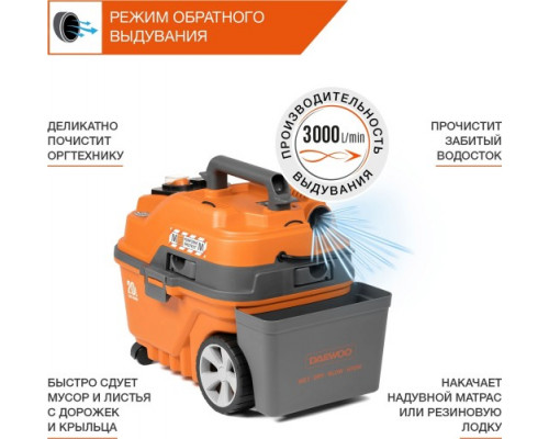 Пылесос для строительных работ DAEWOO DAVC 2000S с розеткой