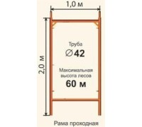 Леса строительные проходные РИНСТРОЙ ЛРСП-300 D-42 мм 16х18 без настила
