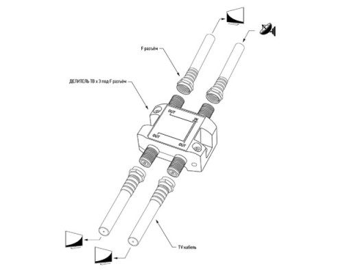 Делитель REXANT 05-6202 ТВх3 под F-разъем, 5-2500МГц СПУТНИК