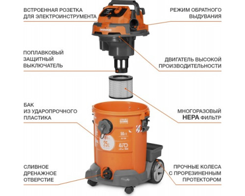 Пылесос строительный с системой очистки DAEWOO DAVC 2500SD