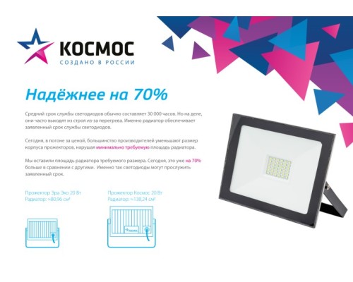 Прожектор светодиодный Космос K_PR5_LED_20S c датчиком 1600Лм, IP65, 6500K Super-Slim