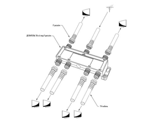 Делитель REXANT 05-6004 ТВх6 под F-разъем, 5-1000МГц