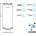 Воздухоочиститель GAUSS GR020 серия guard, с индикатором температуры и влажности [GR020]