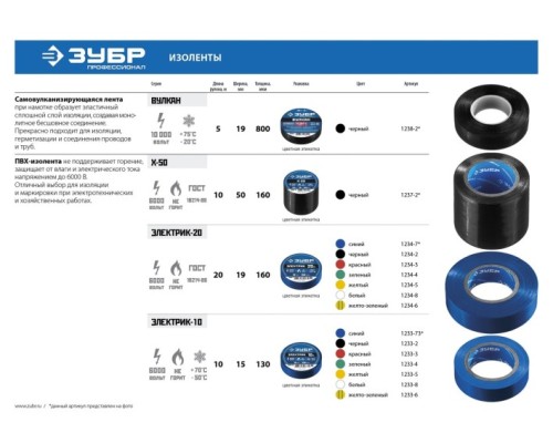 Изолента ЗУБР Электрик-10 синяя пвх, не поддерживает горение, 10м (0,13х15мм), [1233-73_z02]
