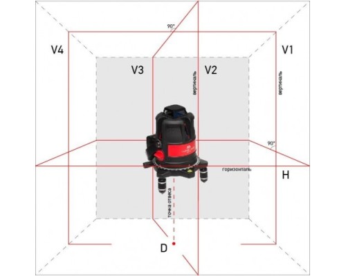 Нивелир ADA ULTRALINER 360 4V Set [А00477]