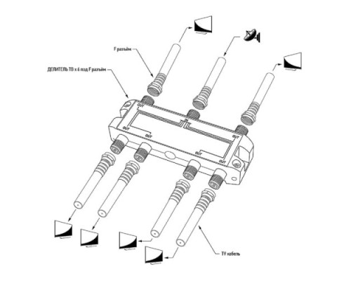 Делитель REXANT 05-6204 ТВх6 под F-разъем, 5-2500МГц СПУТНИК