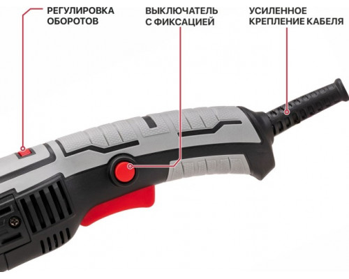 Шлифмашина P.I.T. PWG125-C по бетону купить с доставкой и официальной гарантией