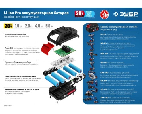 Пила циркулярная аккумуляторная ЗУБР CPB-190 бесщеточная, без АКБ и ЗУ