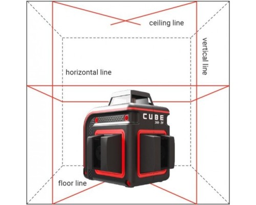 Лазерный уровень ADA CUBE 360 2V PROFESSIONAL EDITION [А00570]