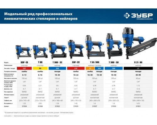 Гвоздезабивной пистолет пневматический ЗУБР Т300-50 тип 300 (10-50 мм) [31933]