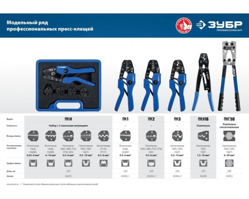 Пресс-клещи ЗУБР Профессионал ПК набор (5 матриц) [45455]