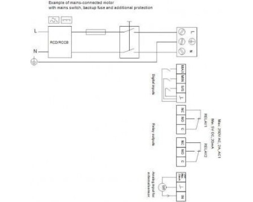 Насос циркуляционный GRUNDFOS MAGNA3 40-120F 97924270 [НС-1022860]