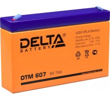 Генератор бензиновый ELITECH СГБ 6500 P 180645