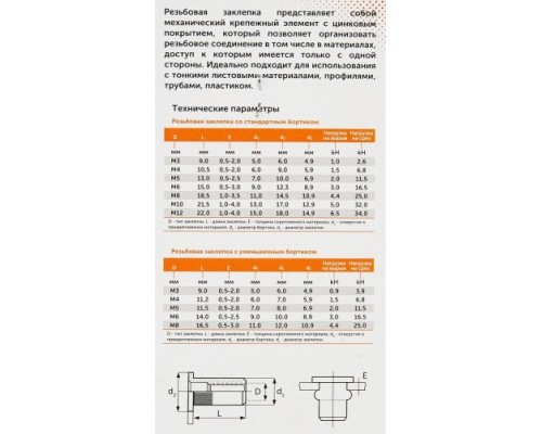 Заклепка резьбовая SORMAT SRN М 4 уменьшенный борт (10 шт) [9630290420]