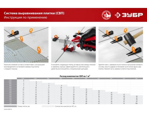 Система выравнивания плитки ЗУБР СВП комплект 50+50шт. (1,7 мм зажим + клин) [3384-H50]
