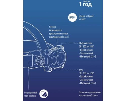 Фонарь налобный КОСМОС KOC502Lit аккумуляторный, сенсорный, 3 Bт + 3 Bт COВ