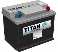 Аккумулятор Titan EUROSILVER 61.0 VL 600А 4607008881370