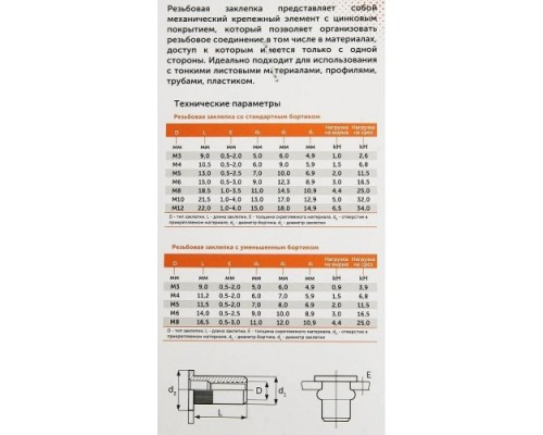 Заклепка резьбовая SORMAT SRN М 6 уменьшенный борт (10 шт) [9630290625]