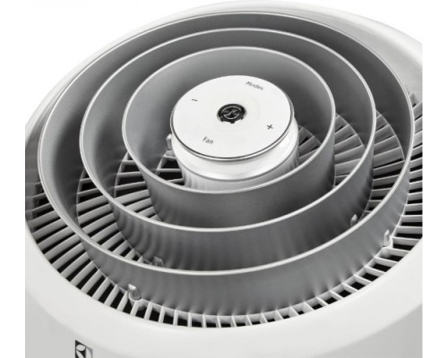 Мобильный кондиционер ELECTROLUX EACM-10 FP/N6 серия Air Flower (R290a) [НС-1235691]