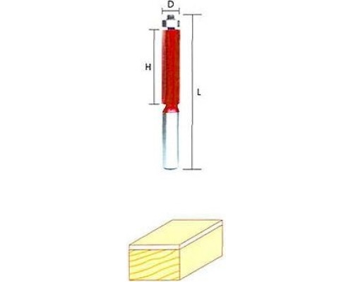 Фреза по дереву АТАКА кромочная прямая 301127 38164 [38164]