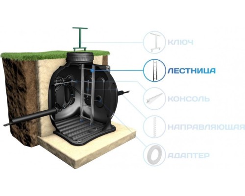 Лестница приставная POLIMER GROUP для колодца КС-5 [AK03010101]