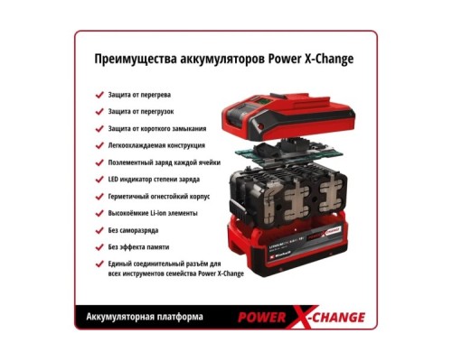 Перфоратор аккумуляторный EINHELL PXC TC-HD 18/12 Li ЗУ, АКБ 2.5Ач [4513970SET]