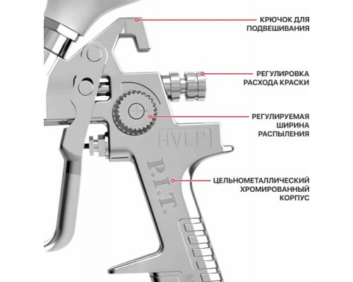 Краскопульт пневматический P.I.T. PSG600-A купить с доставкой и официальной гарантией