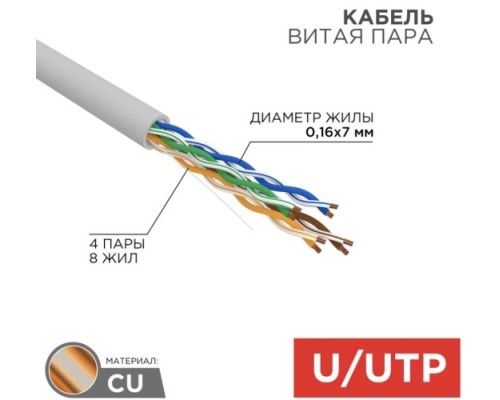 Кабель REXANT U/UTP, CAT 5e, PVC 4х2x(0,16х7) мм, внутр., многожильный, серый [01-0044]