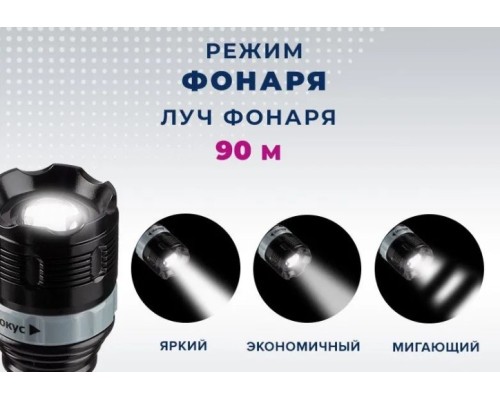 Фонарь ручной КОСМОС KOC122B 2Вт LED, zoom-линза