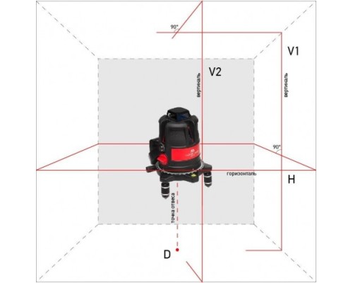 Лазерный уровень ADA ULTRALINER 360 2V [А00467]