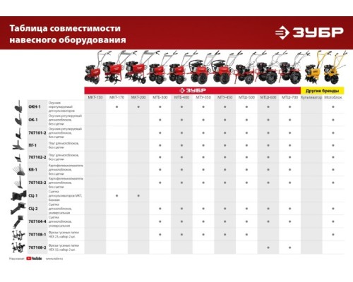 Удлинитель ЗУБР УД-2 hex 23-круг 30мм, набор 2 шт 707107-2 Удлинитель ЗУБР УД-2 hex 23-круг 30мм, набор 2 шт 707107-2