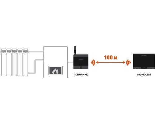 Термостат комнатный TEPLOCOM TS-Prog/LUX-RF [924]