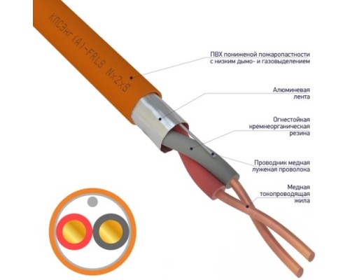 Кабель REXANT 01-4902-1 КПСЭнг(A)-FRLS 1x2x0,50мм², 200м (ТОП-4)