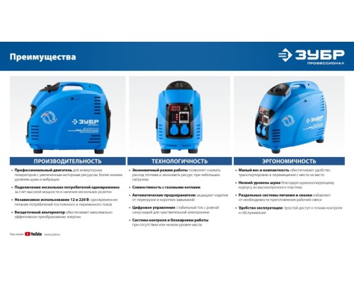 Генератор бензиновый ЗУБР ЗИГ-2500 инверторный