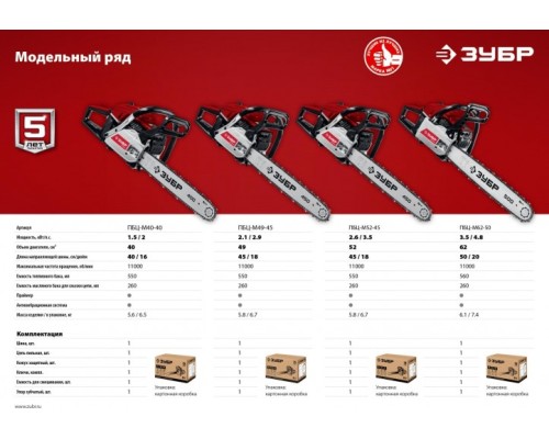Бензопила ЗУБР ПБЦ-М49-45