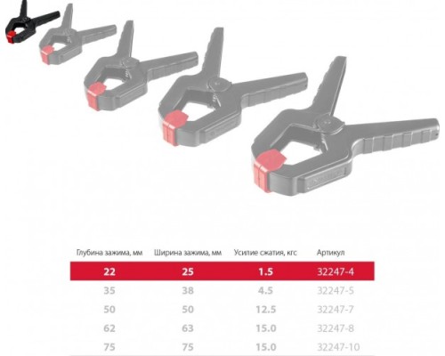 Cтрубцина легкая ЗУБР МАСТЕР мз-40 пружинный зажим 38/38 мм, [32247-4]